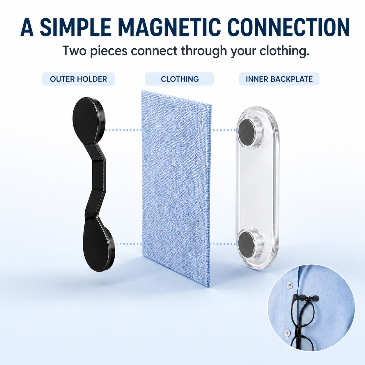 👓Magnetic Glasses Holder — Keep Your Glasses Close
