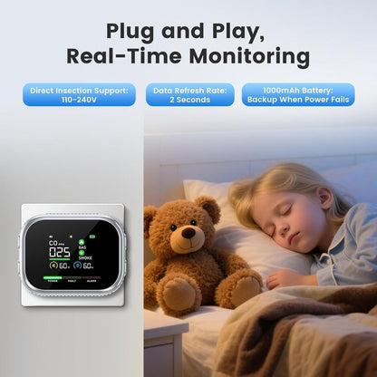 ⚡️2026 New Portable Environment Detector with HD Display Temperature Humidity, 5-in-1 Plug in Sensors, Built-in Battery for Home, RV, Hotel, Camping, Car, Travel 1PCS