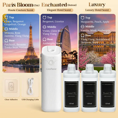 Waterless Essential Oil Diffuser – Includes 120ml aromatherapy oil; wall-mountable, USB rechargeable, with 4 adjustable fragrance intensity levels.