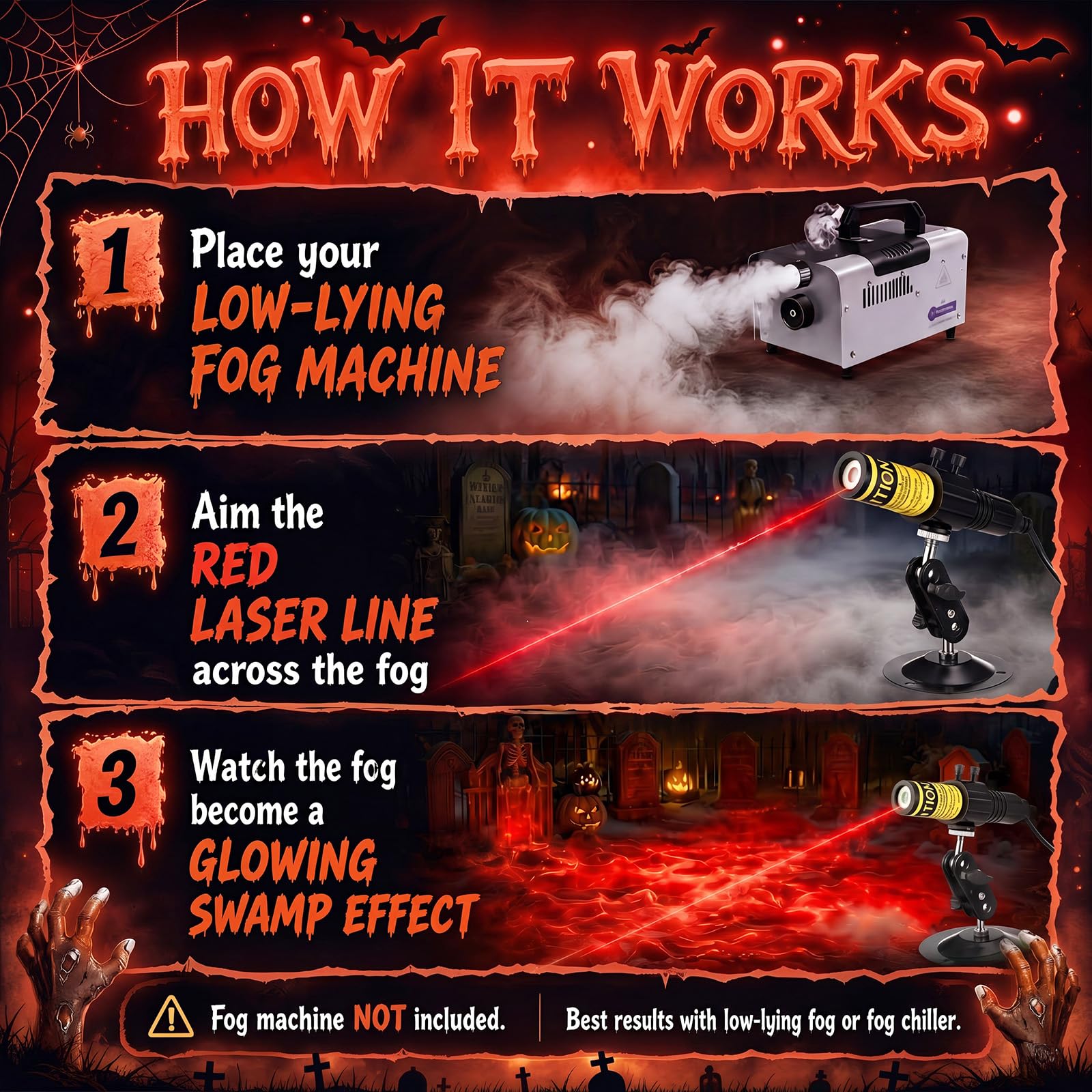 Halloween Laser Swamp Light Works with Low Lying Fog Machine, IP67 Waterproof 360-Degree Adjustable