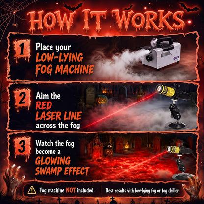 Halloween Laser Swamp Light Works with Low Lying Fog Machine, IP67 Waterproof 360-Degree Adjustable