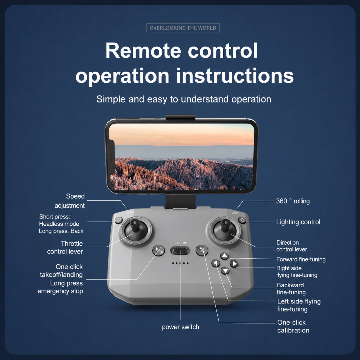 Capture Stunning 4K Aerial Views with Smart GPS Precision