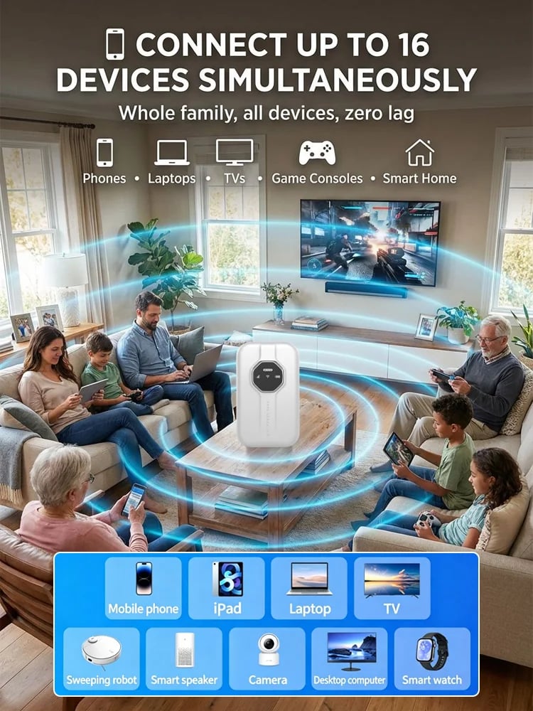 🎁This Week's Special Price $37.99-- Power on and use All-network portable wifi