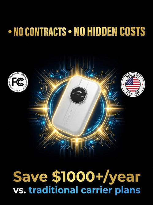 Global Coverage Boundless Portable Wi-Fi– 🛜