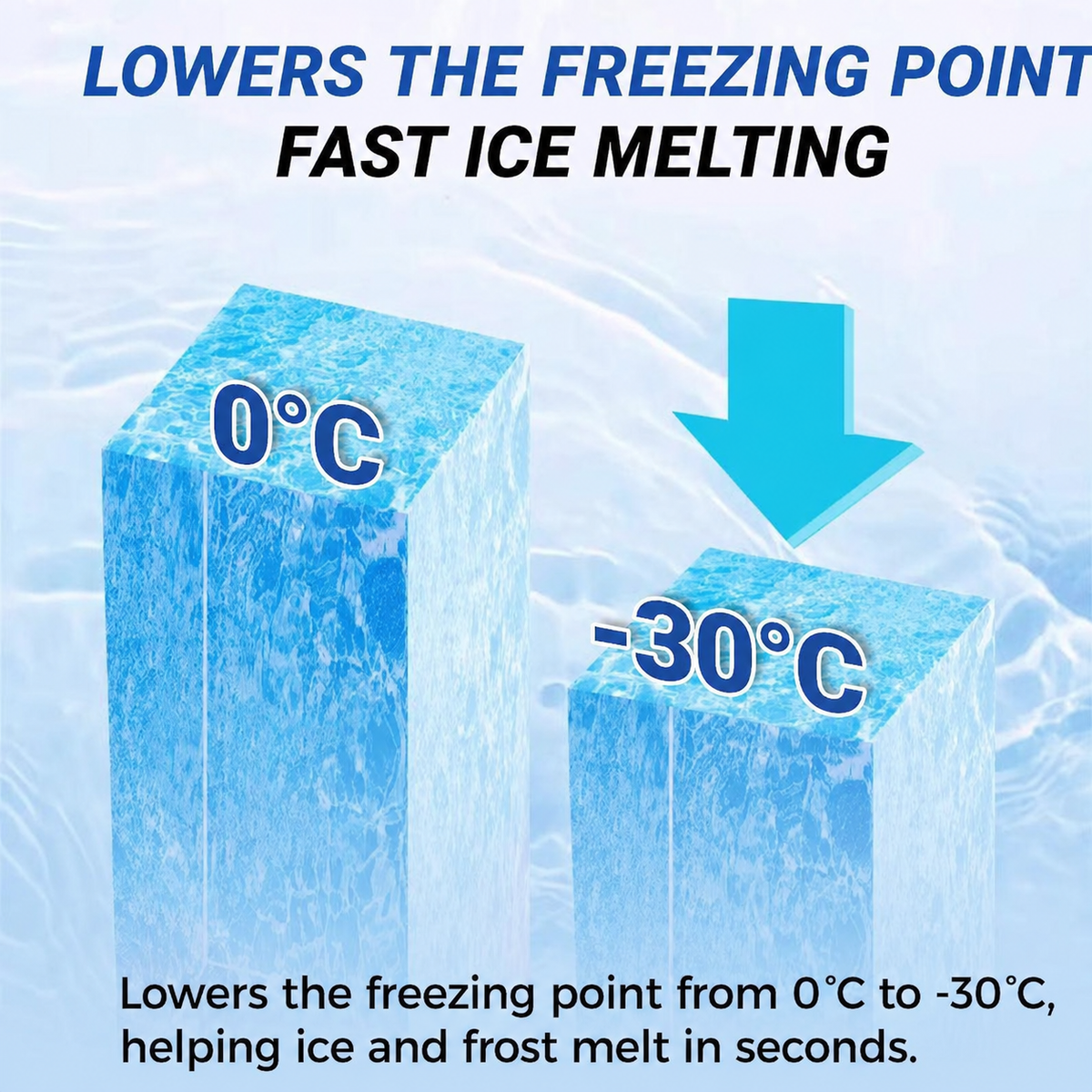 ❄️💦 Defrost Spray for Fridge-Freezer 🧊✨