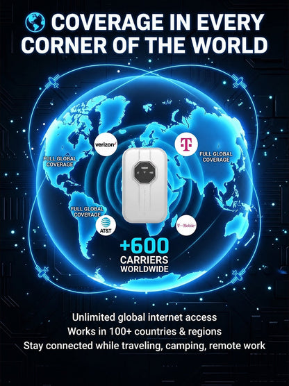 Global Coverage Boundless Portable Wi-Fi– 🛜