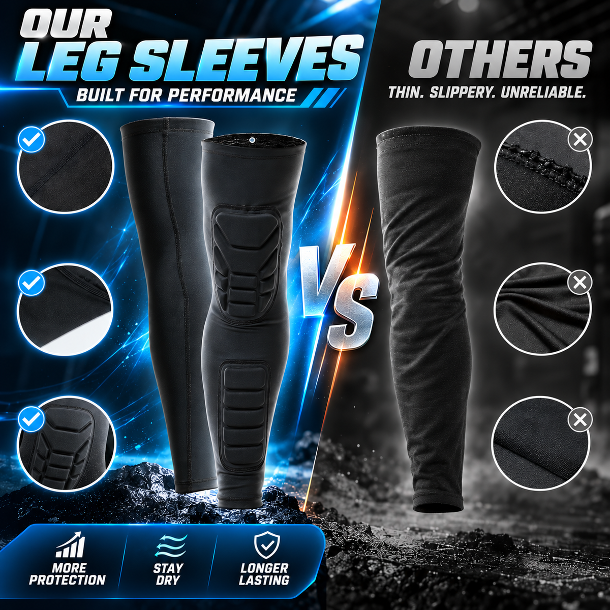 Pro Honeycomb Anti-Collision Full-Leg Compression Guard 🛡️🛡️
