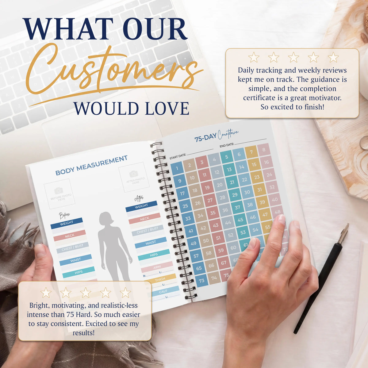 "75 Soft" Challenge Journal for Women: A5 Spiral-Bound 75-Day Habit Tracker—Features full-color daily logs, weekly reviews, and trackers for diet, hydration, exercise, and reading.