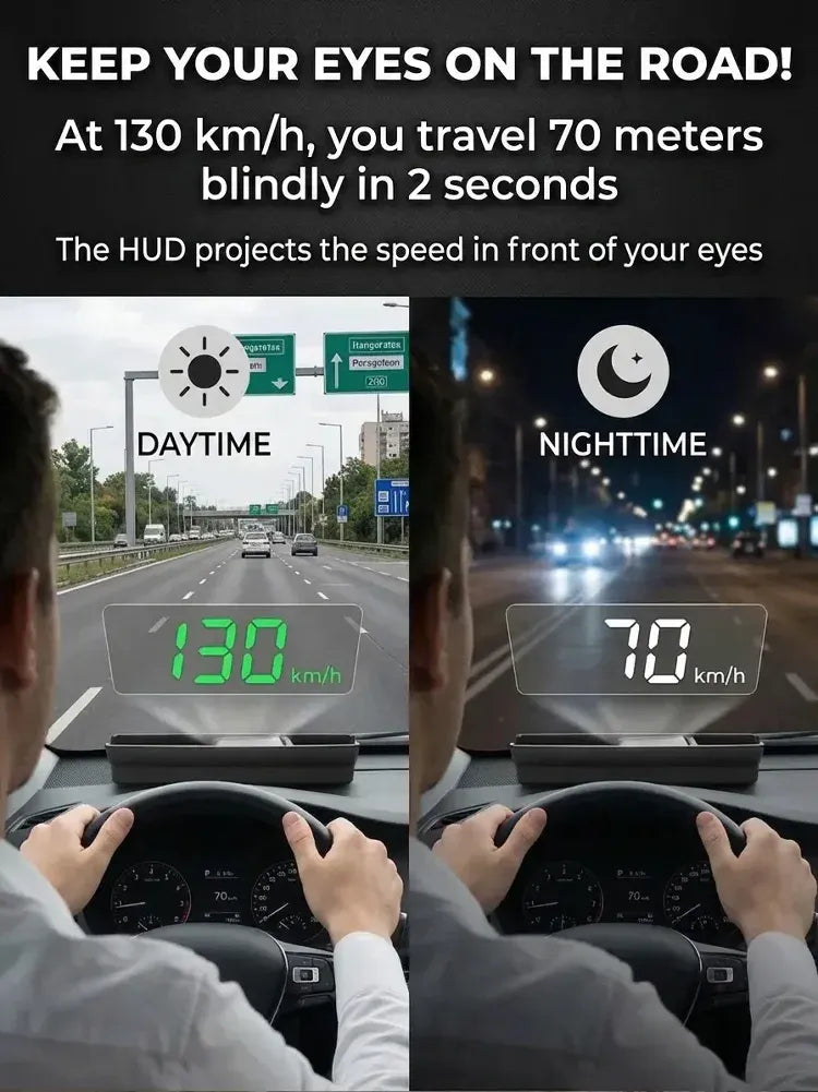Head-Up Display Auto GPS Digitaler Tacho