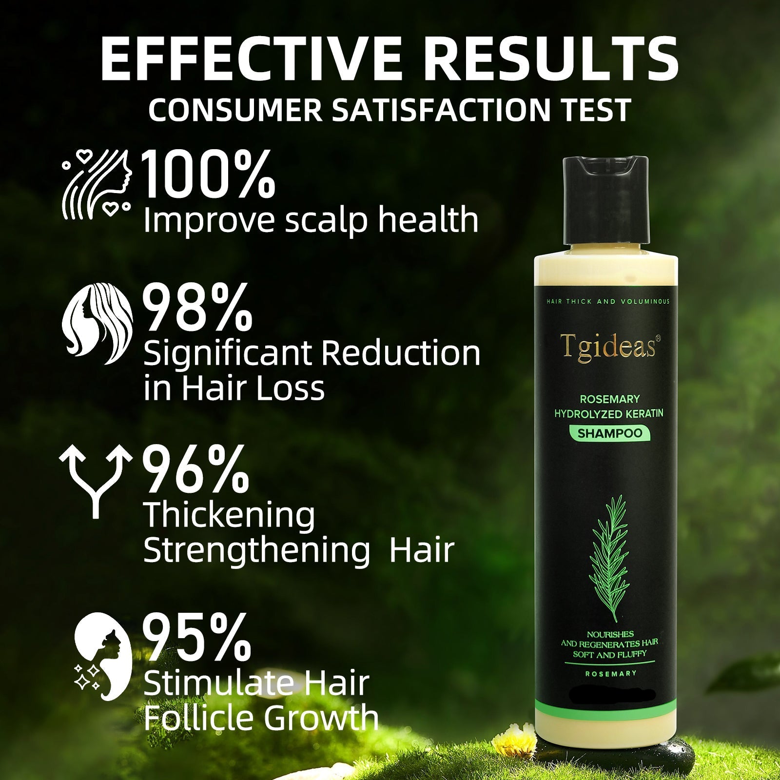 Rosemary Shampoo | Hair Growth & Anti-Dandruff Scalp Treatment