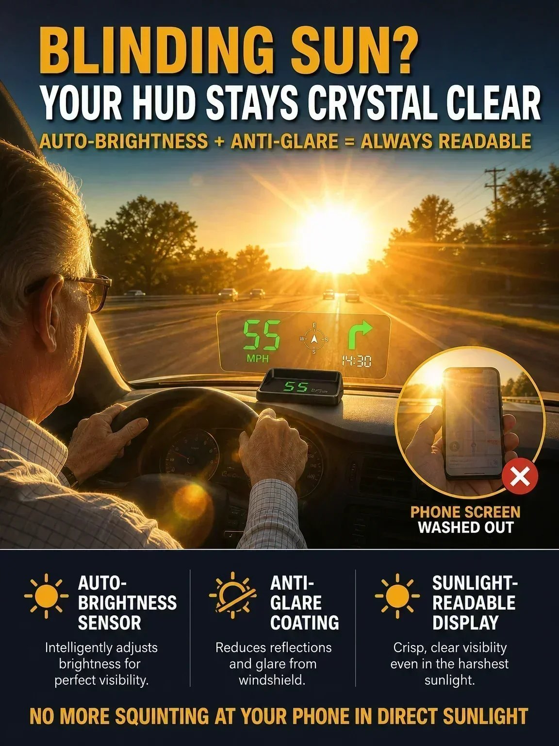 🚗 50% Off Now! Head-Up Display (HUD) GPS Digital Speedometer – Features traffic light countdown and speed camera alerts; a universal driving safety system to help you avoid city traffic fines.