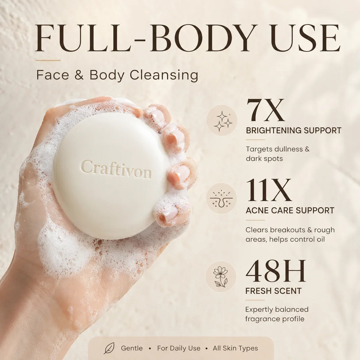 🧼✨ Niacinamide Whitening Brightening Soap – 100g 🌿