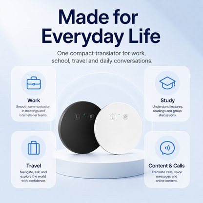 🔥AI Language Translator – Real-Time Voice Translator | 165+ Languages