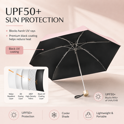 ✨ Say Goodbye to Bulky Umbrellas-Dual-Purpose Portable Capsule Umbrella