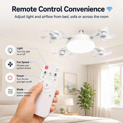 E27 Screw-In Ceiling Fan Light
