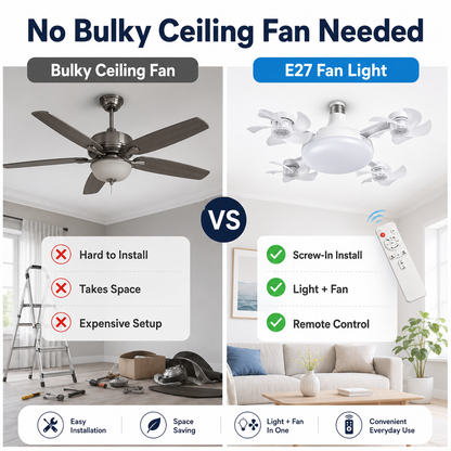 E27 Screw-In Ceiling Fan Light