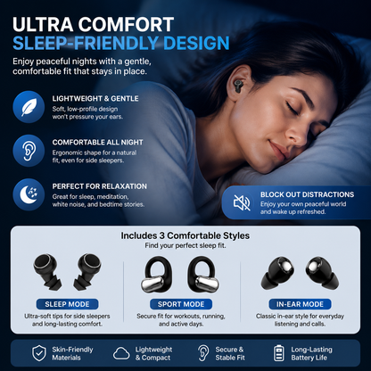 3‑in‑1 Multi‑Style Wireless Earbuds | Sleep‑Sport‑In‑Ear 3 Pairs Earphones