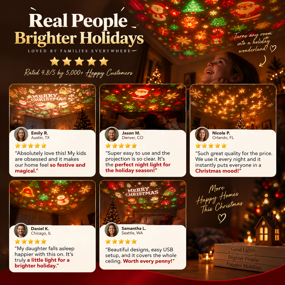 ⏳🔥LIMITED TIME 50% OFF!🎄Christmas Ceiling Projector – 6 Magical Light Effects for Instant Holiday Magic ✨