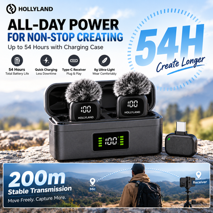Great Gear for the New Semester! Wireless Microphone — Portable, magnetic, mini clip-on microphone for smartphones (iPhone and Android).