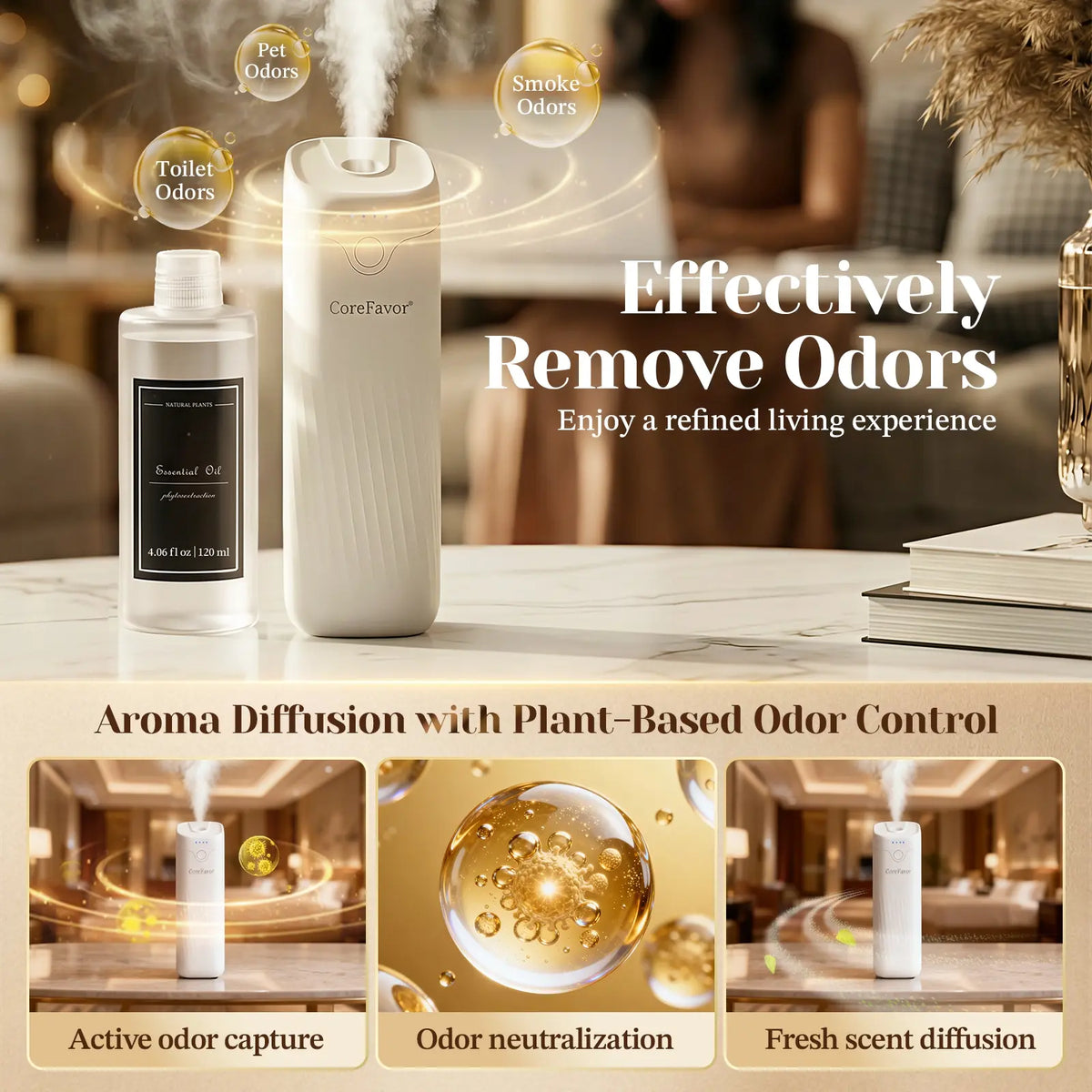 Waterless Essential Oil Diffuser – Includes 120ml aromatherapy oil; wall-mountable, USB rechargeable, with 4 adjustable fragrance intensity levels.