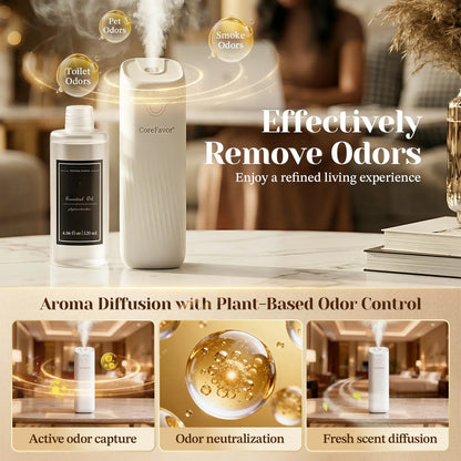 Waterless Essential Oil Diffuser – Includes 120ml aromatherapy oil; wall-mountable, USB rechargeable, with 4 adjustable fragrance intensity levels.