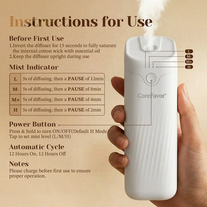 Waterless Essential Oil Diffuser – Includes 120ml aromatherapy oil; wall-mountable, USB rechargeable, with 4 adjustable fragrance intensity levels.