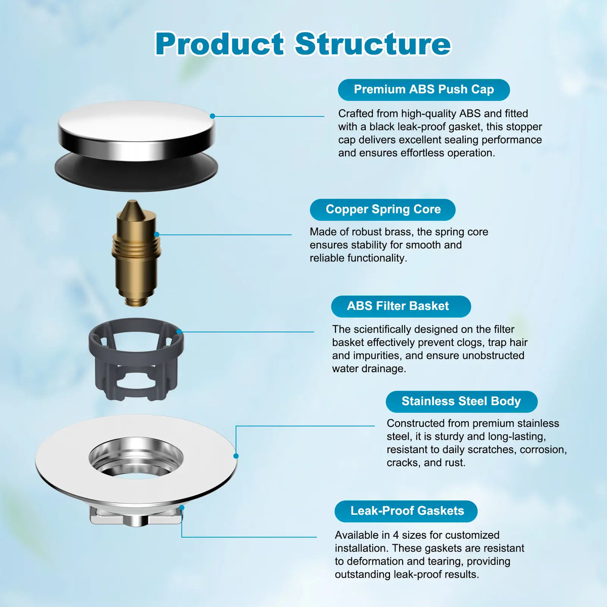 Anti-Clog Deodorizing Bathtub Drain Plug (Brass & Stainless Steel) with Hair Catcher