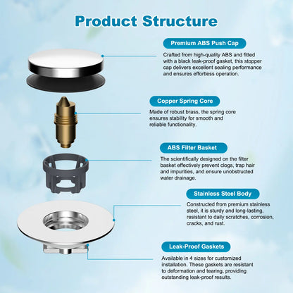 Anti-Clog Deodorizing Bathtub Drain Plug (Brass & Stainless Steel) with Hair Catcher