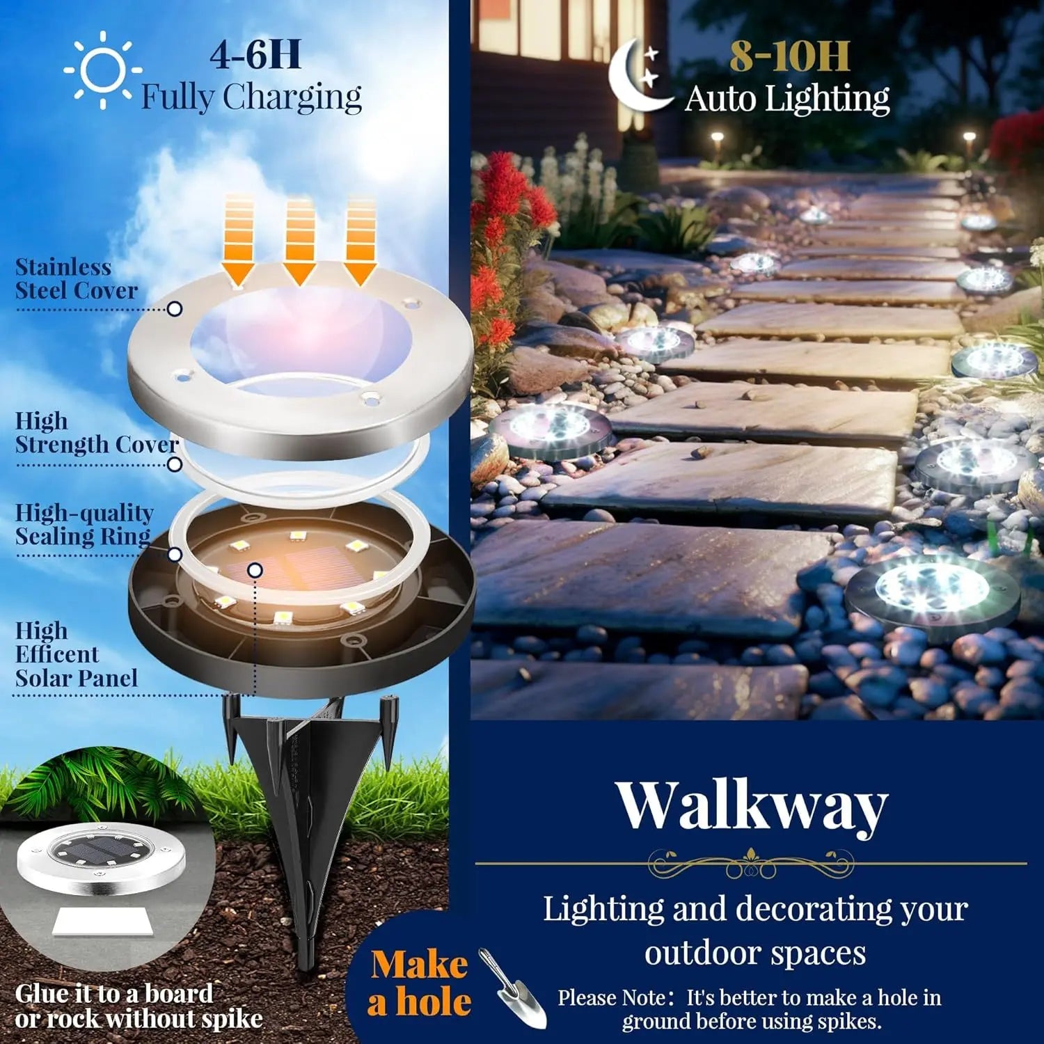 Outdoor waterproof solar ground lights, suitable for landscape lighting in courtyards, along pathways, on lawns, in yards, on terraces, and in similar areas.