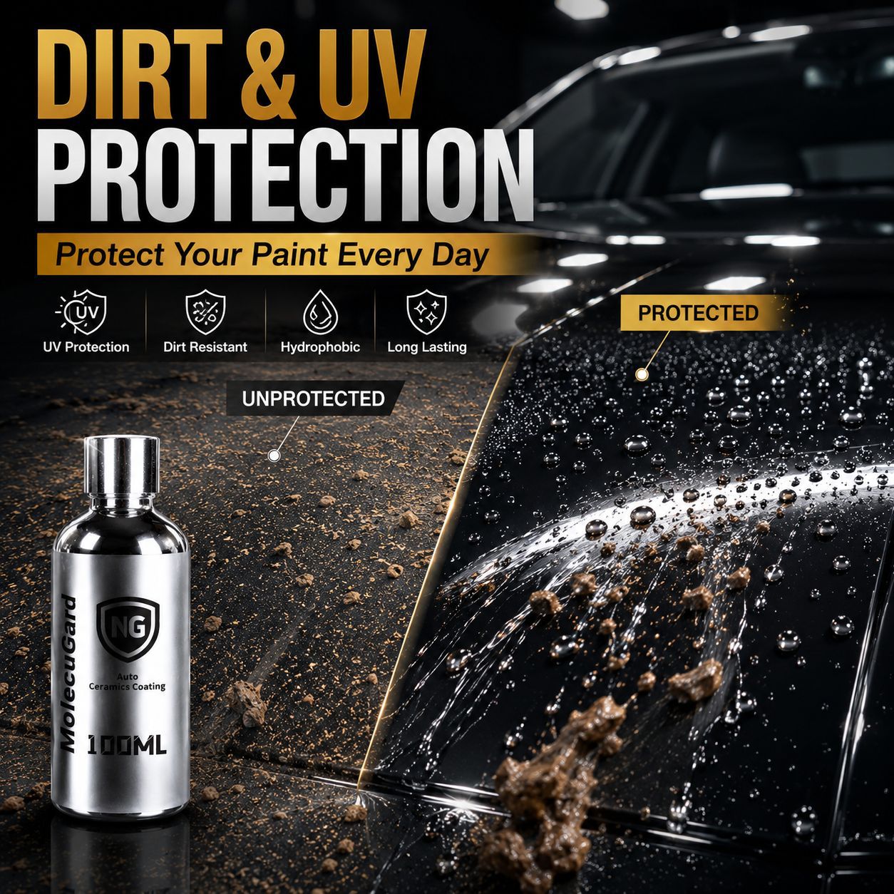✨ Quick-Acting Ceramic Car Coating – Dust-Resistant Paint Protection & Showroom Shine