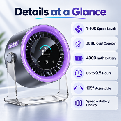 🌬️🔋 Coolhill Rechargeable Desk Fan – 100-Speed Digital Display & Quiet Portable Cooling ❄️