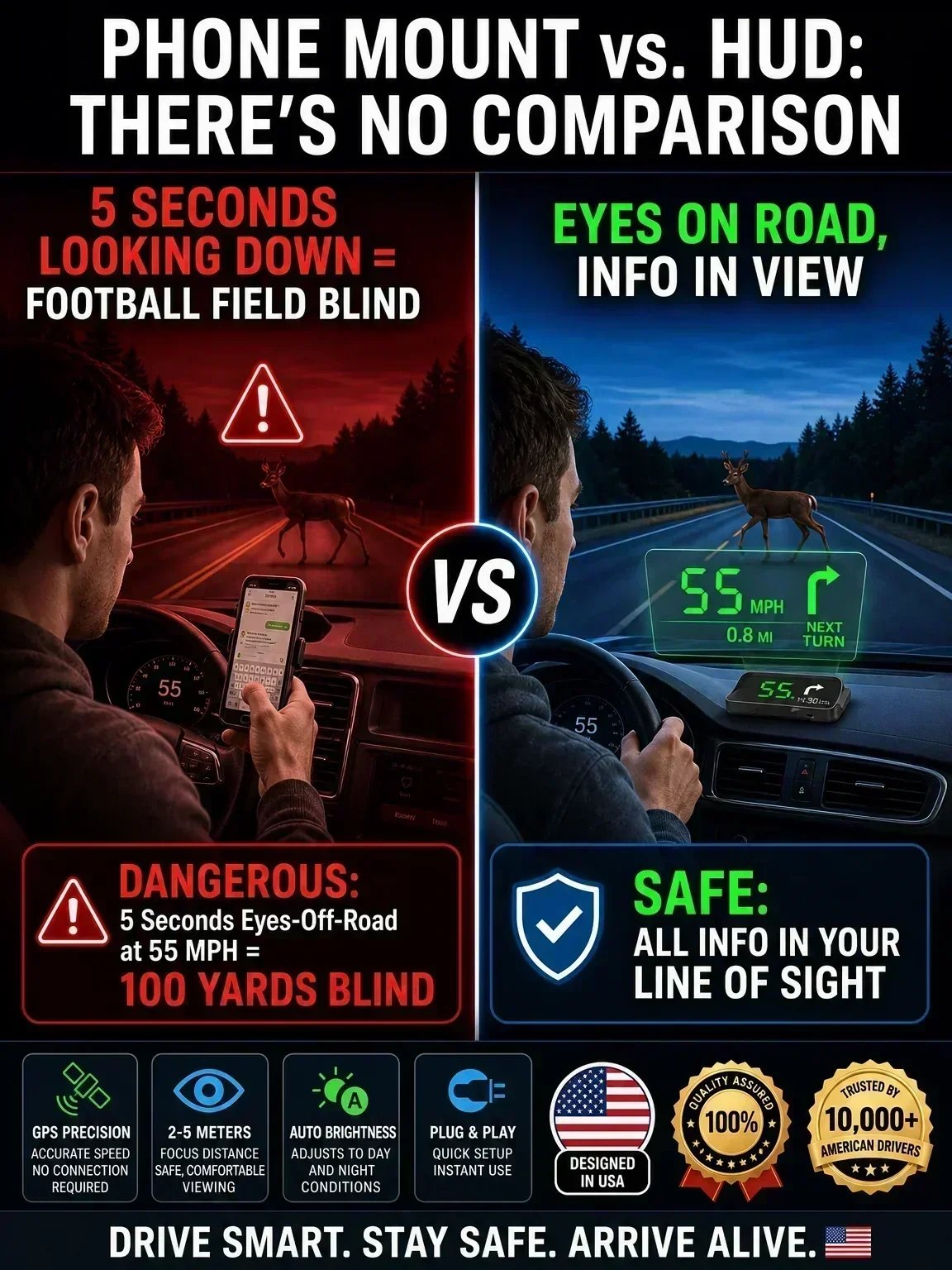 🚗 50% Off Now! Head-Up Display (HUD) GPS Digital Speedometer – Features traffic light countdown and speed camera alerts; a universal driving safety system to help you avoid city traffic fines.