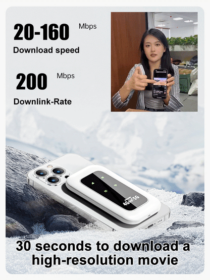 🔥Hot Sale🔥Power on and use, free for life All-network portable wifi