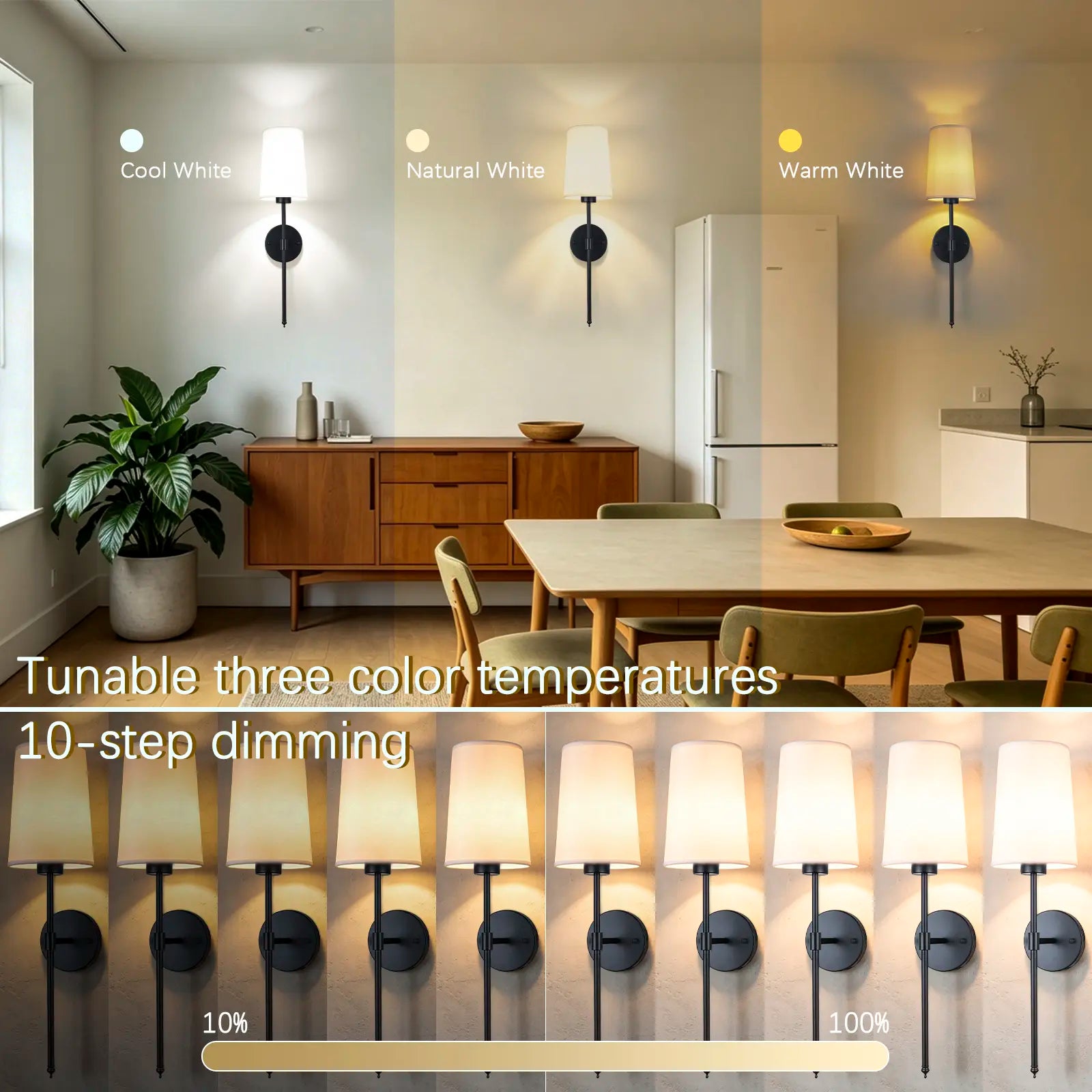 Light Up Your Space Your Way – Wireless RGB Wall Sconces for Every Mood