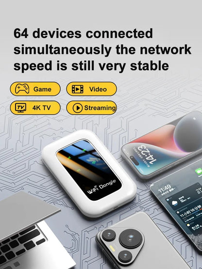 🔥Hot Sale🔥Power on and use, free for life All-network portable wifi