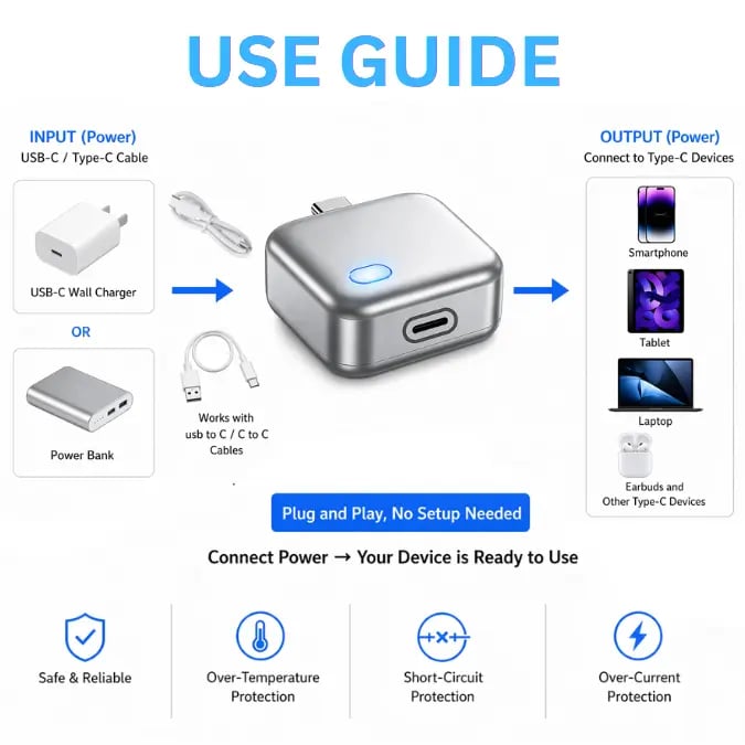 140W Physical-Disconnect Battery Guard, auto&self eject charger,Smart Auto-Stop Charging Accessory for Mobile Smartphones & Handheld Devices