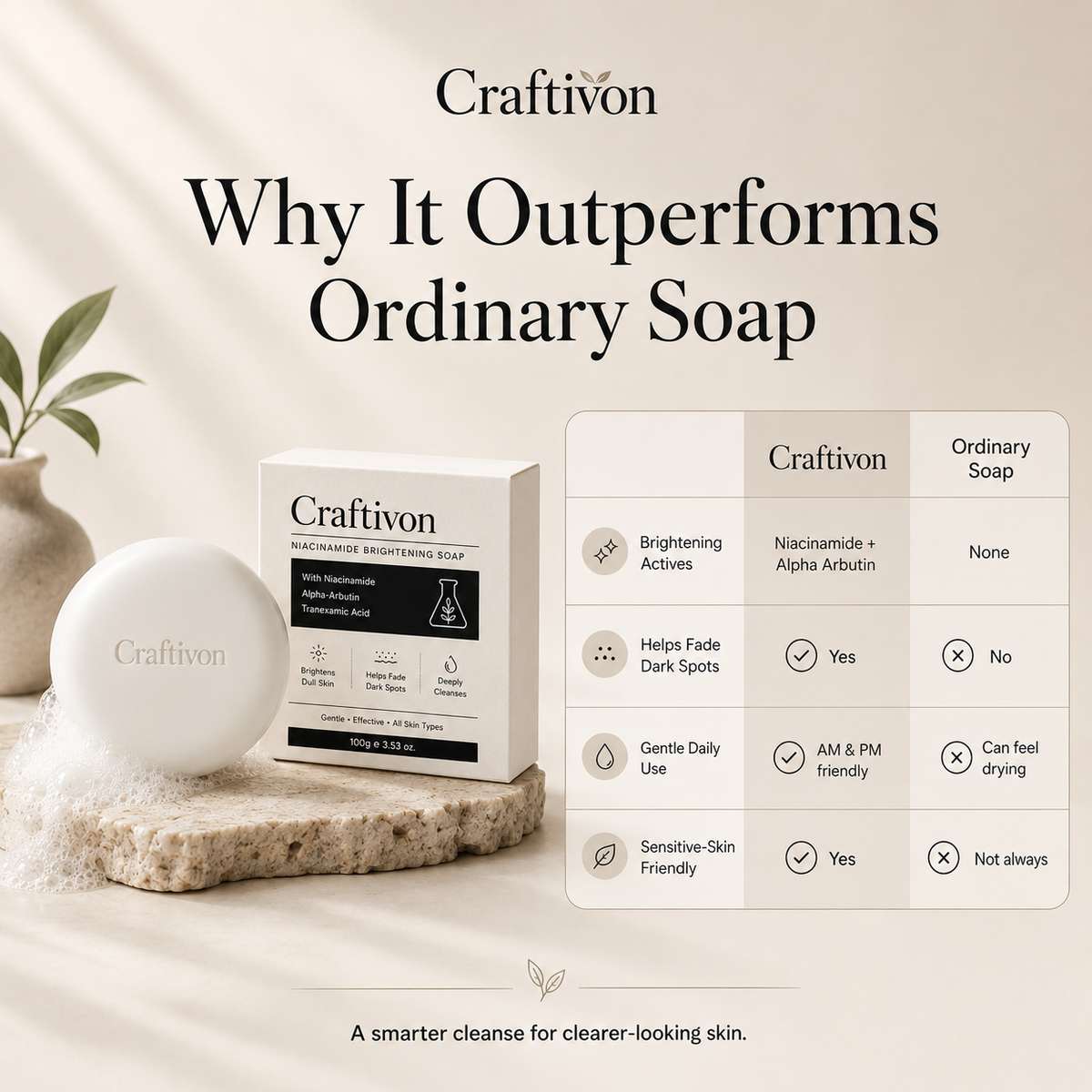 🧼✨ Niacinamide Whitening Brightening Soap – 100g 🌿