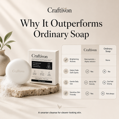 🧼✨ Niacinamide Whitening Brightening Soap – 100g 🌿