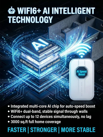 Global Coverage Boundless Portable Wi-Fi– 🛜