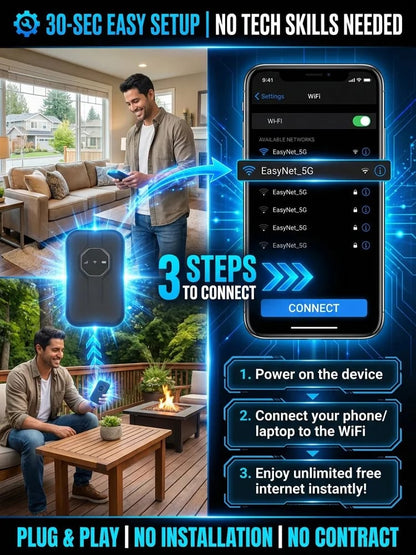Global Coverage Boundless Portable Wi-Fi– 🛜
