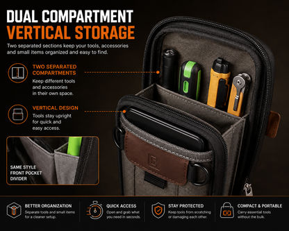 🔧 Compact Technician Tool Pouch with Phone Pocket & Dual-Layer Storage