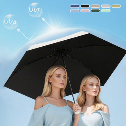 ✨ Say Goodbye to Bulky Umbrellas-Dual-Purpose Portable Capsule Umbrella