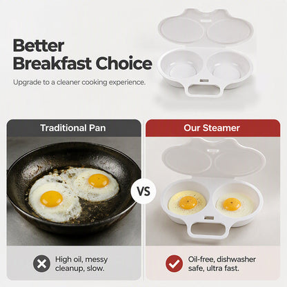 BUY 1 GET 1 FREE🔥🍳 Microwave Omelette Maker – BPA-Free Non-Stick Egg Cooker for Quick & Easy Breakfasts